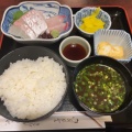 実際訪問したユーザーが直接撮影して投稿した日本橋定食屋鶴の家の写真