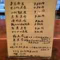 実際訪問したユーザーが直接撮影して投稿した日本橋定食屋鶴の家の写真