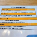 実際訪問したユーザーが直接撮影して投稿した幡野町ベトナム料理ベトナムデリ珈琲 瀬戸本店の写真