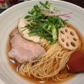 実際訪問したユーザーが直接撮影して投稿した神田松永町ラーメン / つけ麺中華そば糸の写真