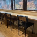 実際訪問したユーザーが直接撮影して投稿した茶屋町カフェNable Cafe Osakaの写真