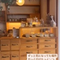 実際訪問したユーザーが直接撮影して投稿した菅原東ベーカリーbakery+ arinomammaの写真