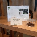 実際訪問したユーザーが直接撮影して投稿した横山町カフェPlaine coffeeの写真