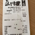 実際訪問したユーザーが直接撮影して投稿した笹山町お好み焼きゑびす屋 本店の写真