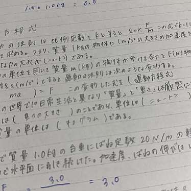 サイゼリヤ 清水駅前えじりあ店のundefinedに実際訪問訪問したユーザーunknownさんが新しく投稿した新着口コミの写真