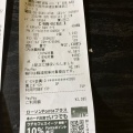 実際訪問したユーザーが直接撮影して投稿した敷津西コンビニエンスストアローソン 敷津西二丁目の写真