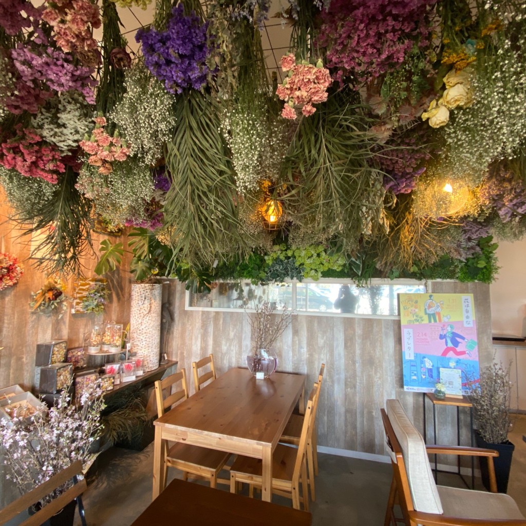 ユーザーが投稿したカフェラテの写真 - 実際訪問したユーザーが直接撮影して投稿した稲里町中央カフェAdorer Cafeの写真