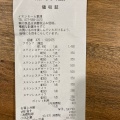 実際訪問したユーザーが直接撮影して投稿した新浜町生活雑貨 / 文房具無印良品 イオンモール草津の写真