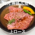 実際訪問したユーザーが直接撮影して投稿した平尾焼肉やきにく神城の写真