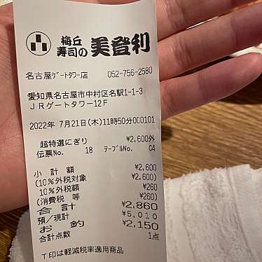 寿司の美登利 名古屋店のundefinedに実際訪問訪問したユーザーunknownさんが新しく投稿した新着口コミの写真