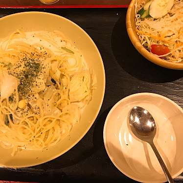 実際訪問したユーザーが直接撮影して投稿した吉尾町定食屋まるた食堂の写真