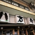 実際訪問したユーザーが直接撮影して投稿した広路通寿司八方寿司の写真