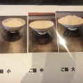 実際訪問したユーザーが直接撮影して投稿した飯山町西坂元焼肉焼肉 やまちゃんの写真