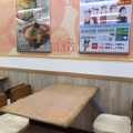 実際訪問したユーザーが直接撮影して投稿した錦ラーメン専門店スガキヤ ニュー栄B2店の写真