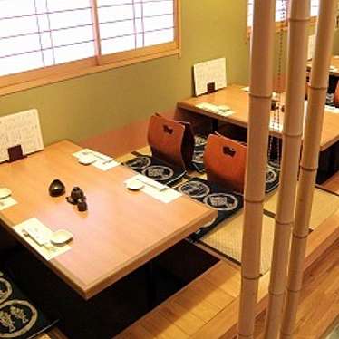 実際訪問したユーザーが直接撮影して投稿した東多賀町寿司寿司処 一光の写真