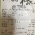 実際訪問したユーザーが直接撮影して投稿した十二所前町和食 / 日本料理あなご料理専門店 柊 本店の写真