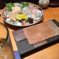 実際訪問したユーザーが直接撮影して投稿した戸祭町寿司奴寿司 華月の写真