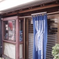 実際訪問したユーザーが直接撮影して投稿した壬生森町定食屋湯川食堂の写真