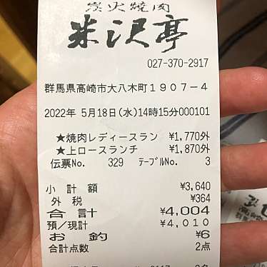 米沢亭 寿限無 本店のundefinedに実際訪問訪問したユーザーunknownさんが新しく投稿した新着口コミの写真