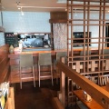 実際訪問したユーザーが直接撮影して投稿した草薙洋食スパーゴ 草薙店の写真
