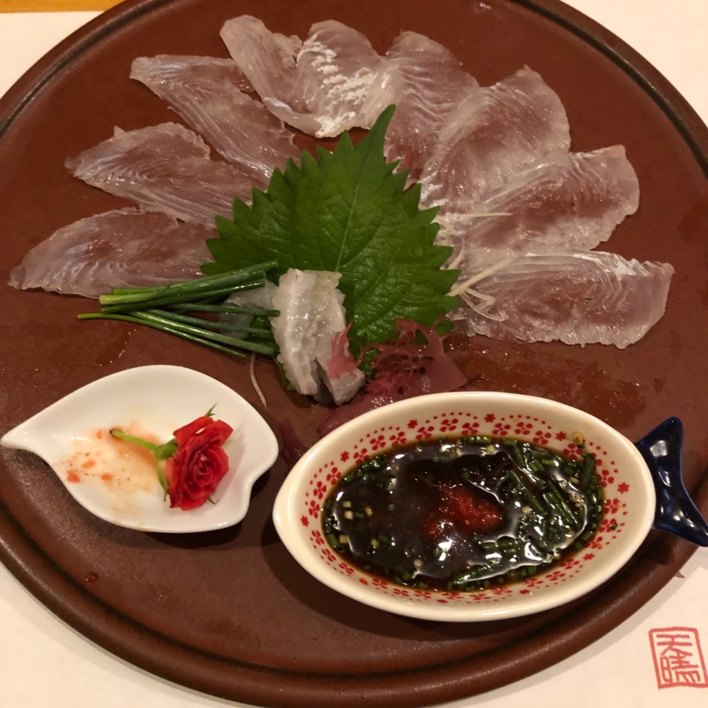 実際訪問したユーザーが直接撮影して投稿した古川町寿司和食工房にしだの写真