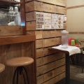 実際訪問したユーザーが直接撮影して投稿した中央カフェcafe SENRI 中町店の写真