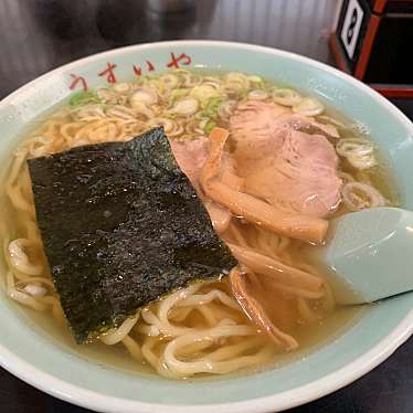 実際訪問したユーザーが直接撮影して投稿した吉田下町定食屋うすいや食堂の写真