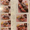 実際訪問したユーザーが直接撮影して投稿した田幡寿司八久茂寿司の写真