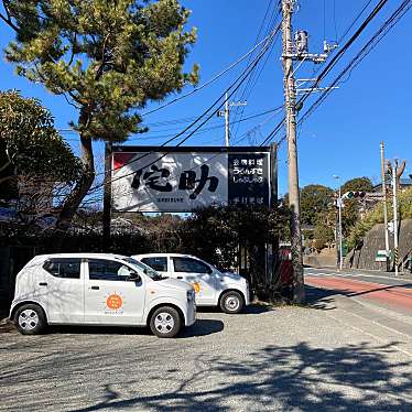 実際訪問したユーザーが直接撮影して投稿した田谷町そば侘助の写真