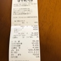 ご飯 - 実際訪問したユーザーが直接撮影して投稿した高城新町焼肉亜李蘭別邸 高城店の写真のメニュー情報