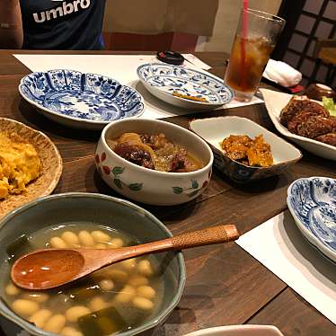 実際訪問したユーザーが直接撮影して投稿した中央町西洋料理お食事処稲穂の写真