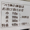 実際訪問したユーザーが直接撮影して投稿した玉造元町つけ麺専門店麺FACTORY JAWS 3rdの写真