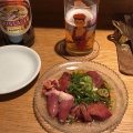 実際訪問したユーザーが直接撮影して投稿した元町通居酒屋餃子パーティーの写真