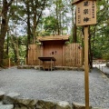 実際訪問したユーザーが直接撮影して投稿した宇治館町神社瀧祭神の写真