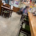 実際訪問したユーザーが直接撮影して投稿した荒江餃子鉄なべ 荒江本店の写真