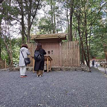実際訪問したユーザーが直接撮影して投稿した宇治館町神社瀧祭神の写真