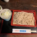 実際訪問したユーザーが直接撮影して投稿した登呂和カフェ / 甘味処登呂もちの家の写真