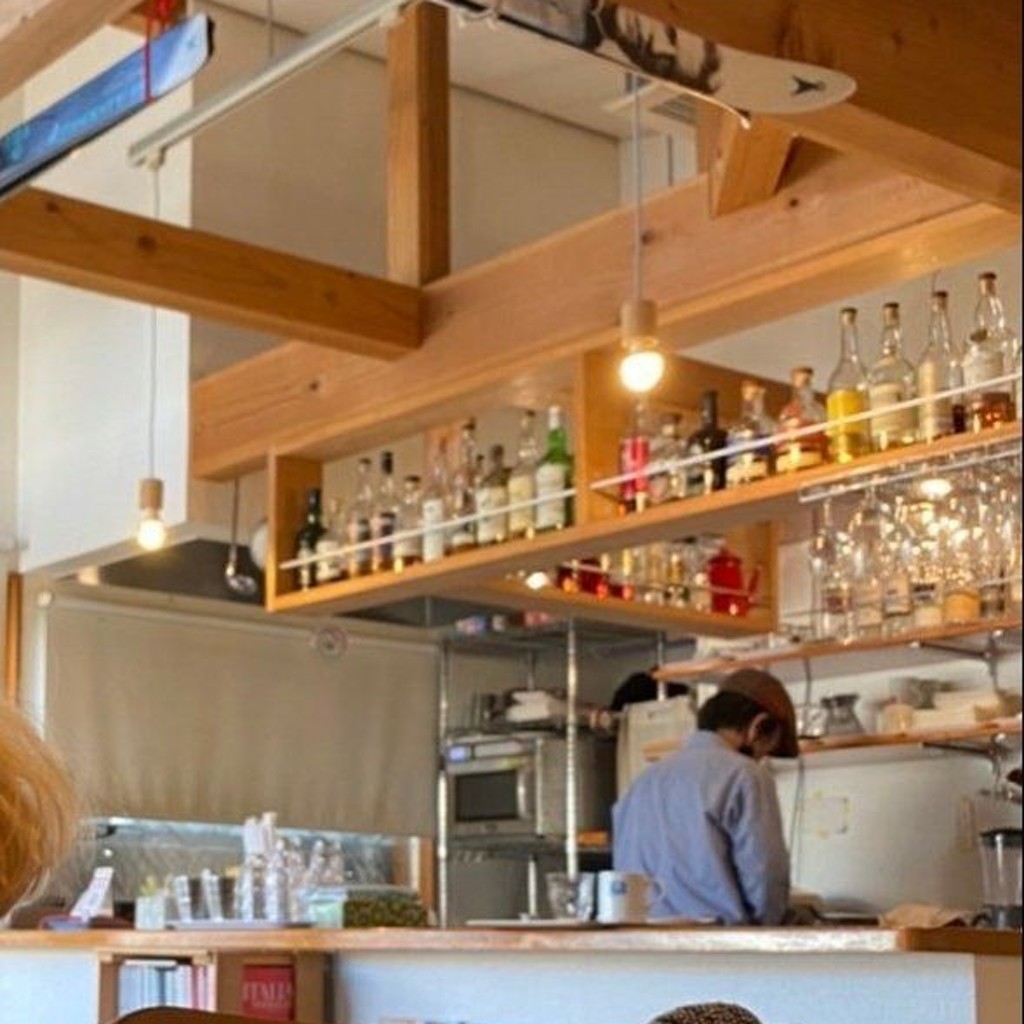 実際訪問したユーザーが直接撮影して投稿した大樋町カフェカフェ ニャンの写真