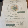 実際訪問したユーザーが直接撮影して投稿した栄パスタ農家のパスタ屋NAPPA 伏見の写真