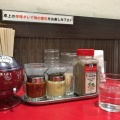 実際訪問したユーザーが直接撮影して投稿した小山ラーメン専門店風は南からの写真