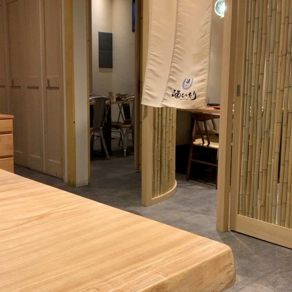 実際訪問したユーザーが直接撮影して投稿した南幸居酒屋酒とったりの写真