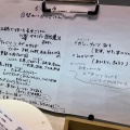 実際訪問したユーザーが直接撮影して投稿した平久保コンベンション / センター山形国際交流プラザ 山形ビッグウイングの写真