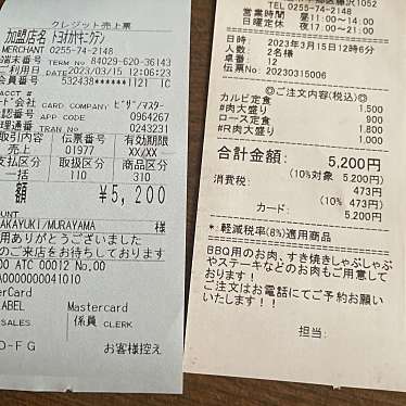 豊岡精肉焼肉店のundefinedに実際訪問訪問したユーザーunknownさんが新しく投稿した新着口コミの写真