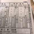 実際訪問したユーザーが直接撮影して投稿した上野駅（代表）上野駅の写真