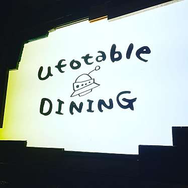 ufotable DININGのundefinedに実際訪問訪問したユーザーunknownさんが新しく投稿した新着口コミの写真