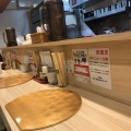 実際訪問したユーザーが直接撮影して投稿した千住ラーメン / つけ麺麺屋 音 別邸の写真