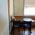 実際訪問したユーザーが直接撮影して投稿した真田町本原定食屋食事処しんりんの写真