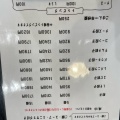 実際訪問したユーザーが直接撮影して投稿した万田餃子清水餃子店の写真