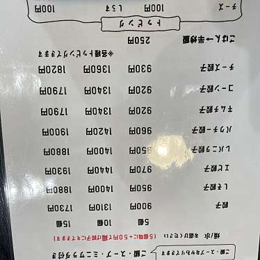 実際訪問したユーザーが直接撮影して投稿した万田餃子清水餃子店の写真