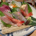 実際訪問したユーザーが直接撮影して投稿した片町寿司寿しと手造り料理 長八・金沢片町店の写真
